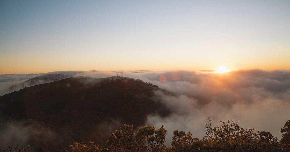 Modern State Management