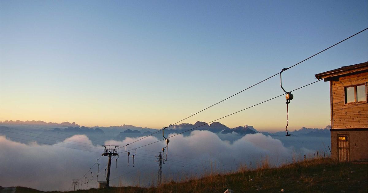 Understanding Middleware Chains