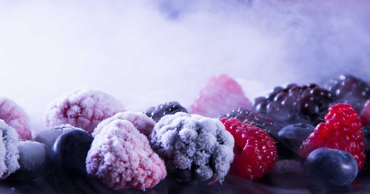 A Guide to Memory Management